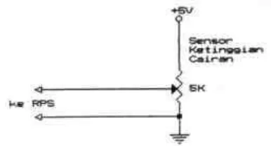 Gambar 2. Rangkaian Sensor Potensiometer