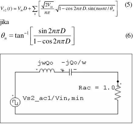 Gambar 4.  Tiap padanan unit model yang pokok menyangkut rangkaian tangki resonan. 