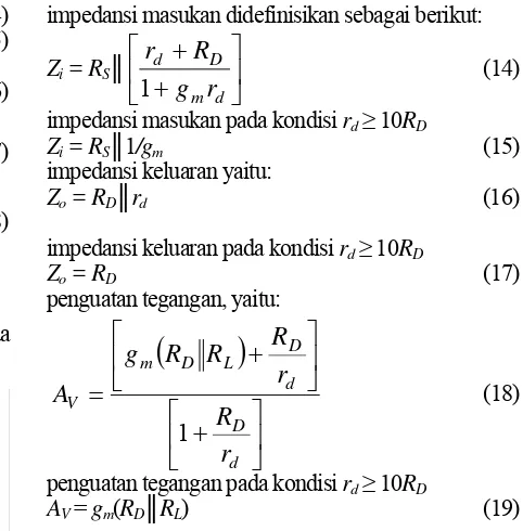 Gambar 3. Penguat common gate 