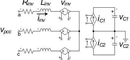 Figure 3.  RinvLinvvinvFrom Equation (19), the characteristics of the power flow in the system can be described as follows:  1