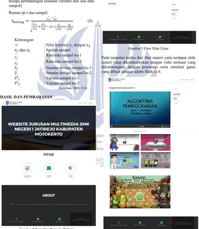 Gambar 2 Tampilan Beranda Website