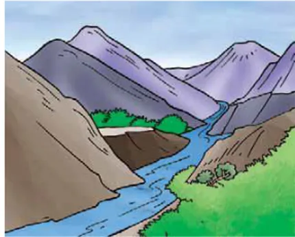 Gambar 2.3 Air sungai bergerak dari gunung ke laut 