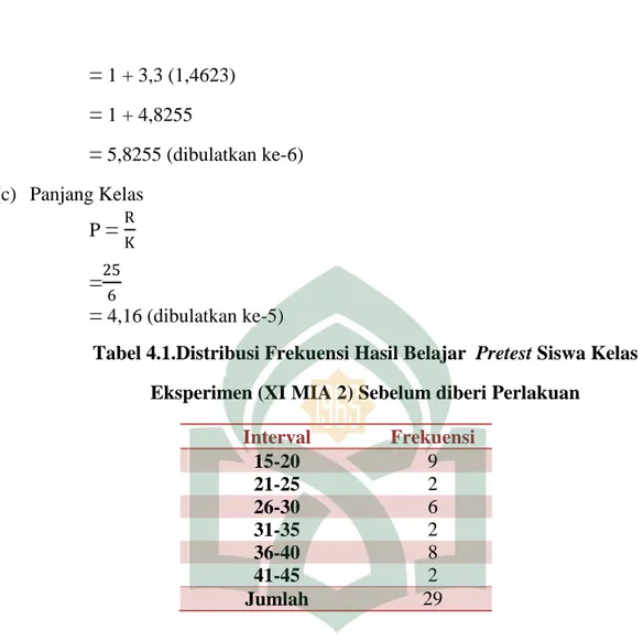 Tabel 4.1.Distribusi Frekuensi Hasil Belajar  Pretest Siswa Kelas  Eksperimen (XI MIA 2) Sebelum diberi Perlakuan  