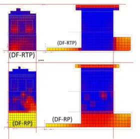 Gambar  5  menunjukkan  pola  distribusi  DF  pada  lantai  dua  RP,  dengan  pengamatan bidang pada ketinggian 6,5 meter diatas permukaan tanah