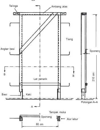 Gambar X-10, Kusen Pintu Tunggal