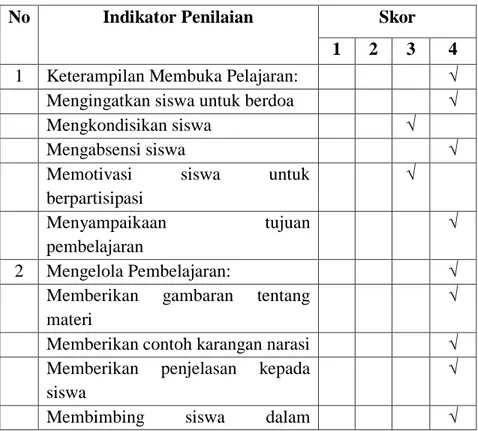 Tabel 4.9 Hasil Observasi Guru Mata Pelajaran Bahasa  Indonesia Siklus II 