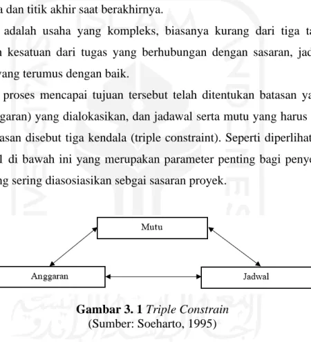 Gambar 3. 1 Triple Constrain  (Sumber: Soeharto, 1995) 