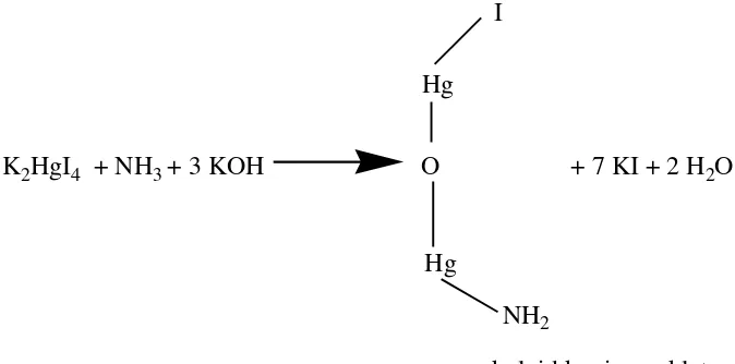 Gambar 2.4 Reagen Nesler bereaksi dengan NH3 dalam larutan yang bersifat basa 
