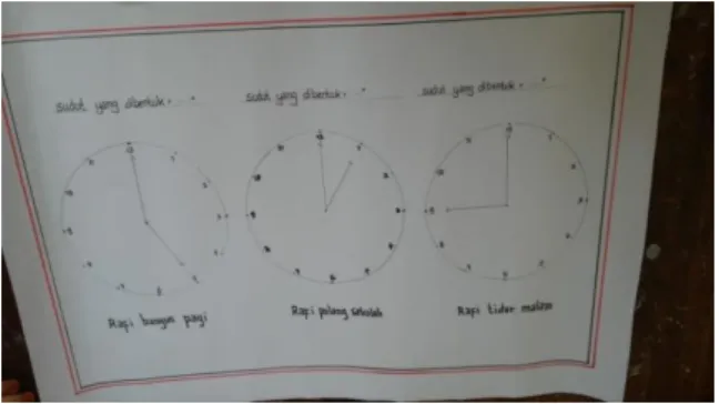 Gambar 2: Aktivitas Diskusi Kelompok Siswa 