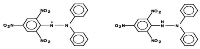 Gambar 2.7 Reaksi DPPH dengan Antioksidan 