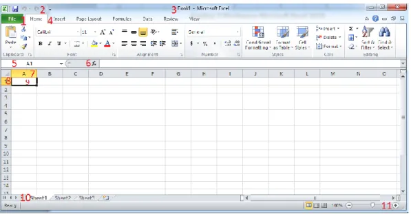 Gambar 3 Workspace Microsoft Excel 2010 