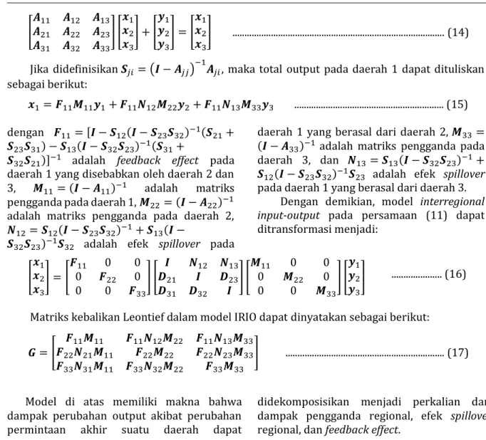 Tabel 4. Framework Tabel IRIO Indonesia 2016 34 Provinsi dan 52 Sektor  