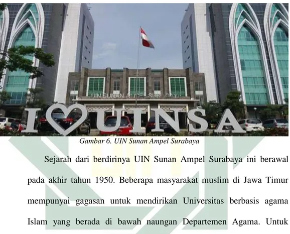 Gambar 6. UIN Sunan Ampel Surabaya