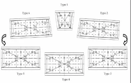 Figure 1. Configurations of segment Type 1 to 6 