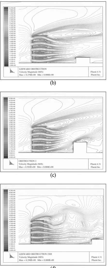 Gambar 5.a-d. Hasil simulasi kontur kecepatan aliran udara dari konfigurasi acuan dan konfigurasi dengan penghalang di belakang  