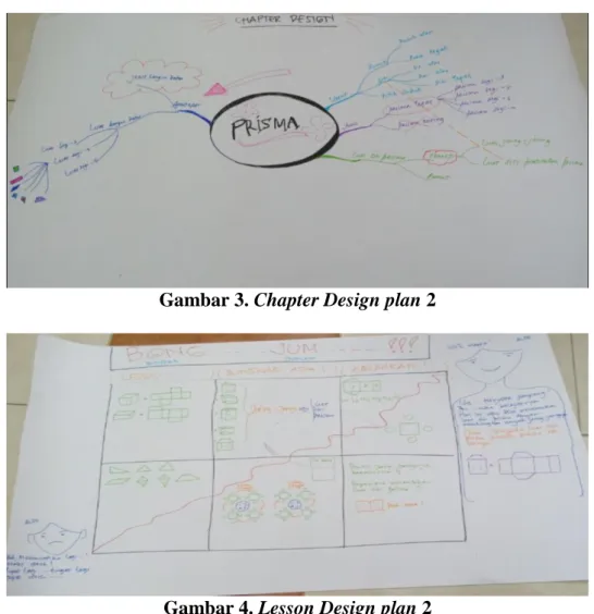 Gambar 3. Chapter Design plan 2 