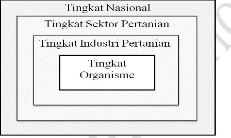 Gambar dan grafik dibuat dalam format JPEG dan hanya diperbolehkan jika data hasil penelitian tidak dapat disajikan dalam bentuk tabel