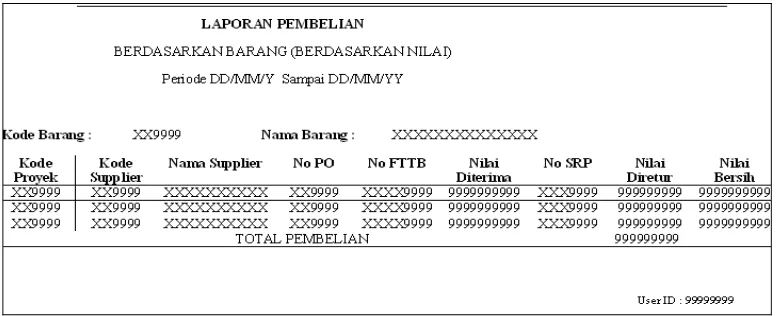 Gambar 11. Layar Laporan Pembelian (berdasarkan Quantity).  