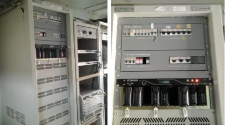 Gambar 2.7 rectifier Hariff 