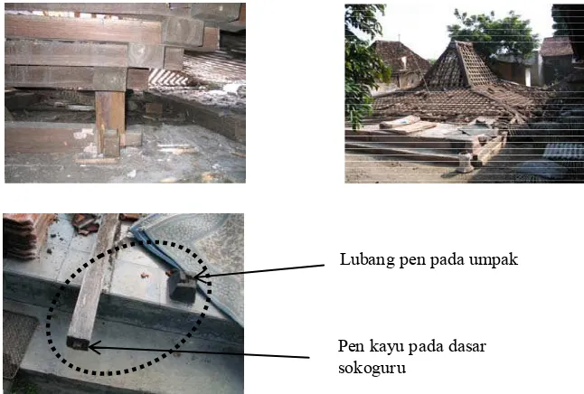 Gambar 1A. Pendopo joglo pasca gempa dengan tumpuan diangker pada umpak 