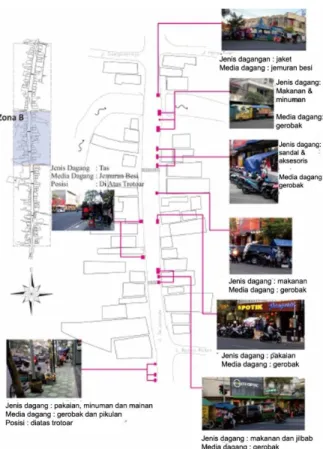 Gambar 7. Pemetaan PKL zona C koridor Jalan Gajah  Mada (Sumber: hasil observasi, 2017)
