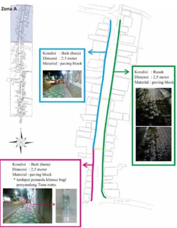 Gambar 8. Pemetaan pedestrian zona A koridor Jalan  Gajah Mada (sumber: hasil observasi, 2017) 