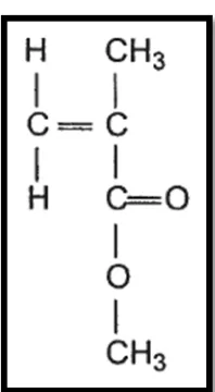 Gambar 1. Rumus struktur resin akrilik 