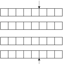 Figure 2 Steps of SBOX cross over  