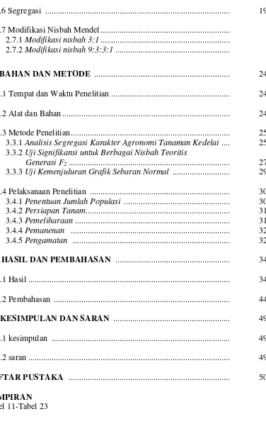 Tabel 11-Tabel 23 