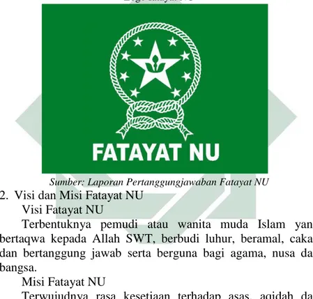 Gambar 4.4  Logo fatayat NU