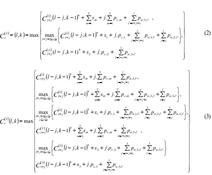 Gambar 2. Gantt chart batch k Model (F4/(c,ui,ai),ba/Lmax) 
