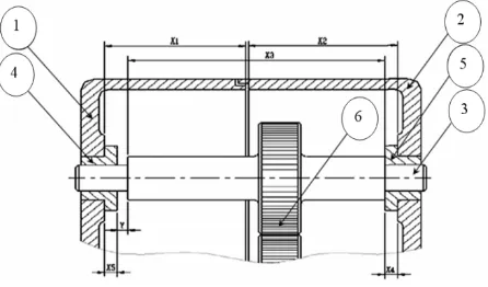 Gambar 2. Transmission gear box (dimodifikasi dari Tseng dan Huang [20]) 