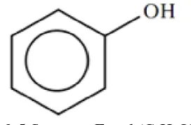 Gambar 2.5 Senyawa Fenol (C6H5OH) 