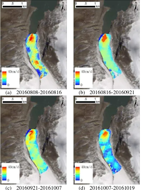 Table 2. The RMSE in stable zones of Shie glacier 