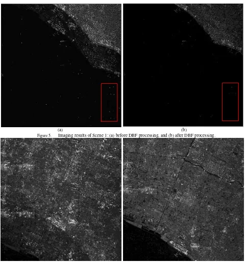 Figure 5. Imaging results of Scene 1: (a) before DBF processing, and (b) after DBF processing