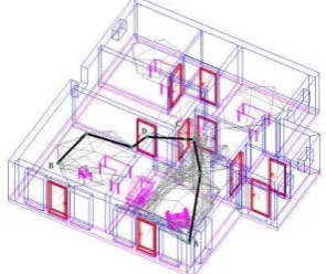 Figure 12. Resulting network for navigation in one IfcSpace 