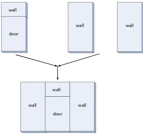 Figure 5: The construction of a window with its adjacent wallparts.