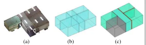 Figure 1. Subdividing an input point cloud (a) into navigable and non-navigable spaces represented by cuboid shapes (b) and merging them to form the final spaces (c)