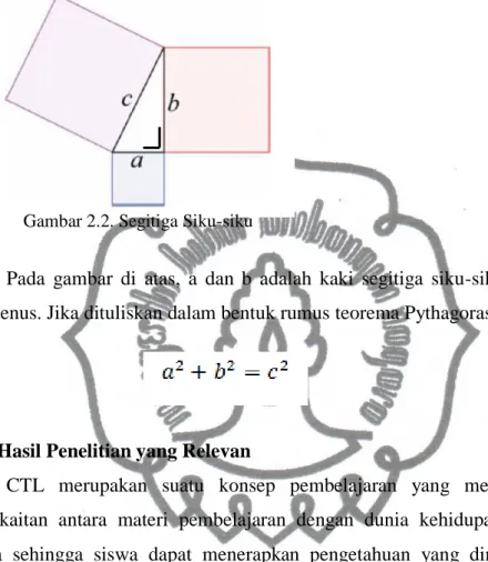 Gambar 2.2. Segitiga Siku-siku 