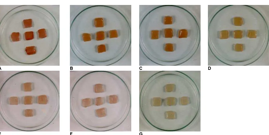 Tabel 1. Intensitas warna jingga (Monascusmacam media. λ 400 nm) dan merah (λ 500 nm) -nata kompleks setelah fermentasi 16 hari pada berbagai    