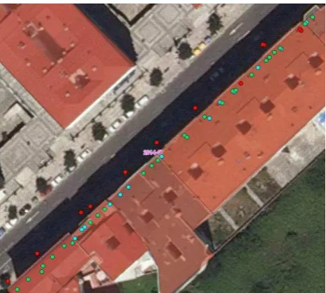 Figure 14. Location of step and ramp entrances. Colour code: 