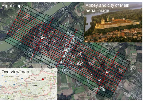 Figure 4. Study area city of Melk (Austria), center: plannedﬂight trajectories (black lines) and camera positions (redcircles), upper right: aerial image of the abbey and city of Melk,bottom left: location of study area (red circle) within Austria