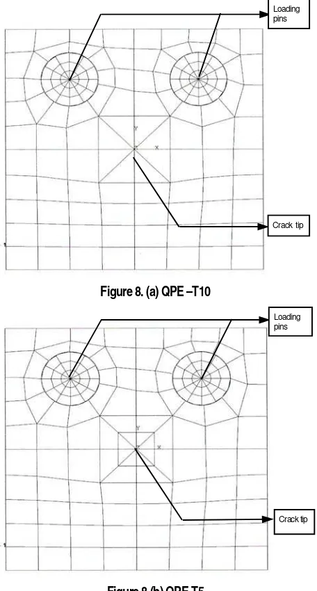Figure 8. (a) QPE –T10 