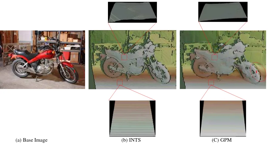 Figure 8. Matching Results on Motorcycle Stereo 