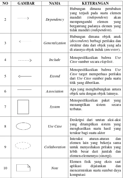 GAMBAR NAMA 