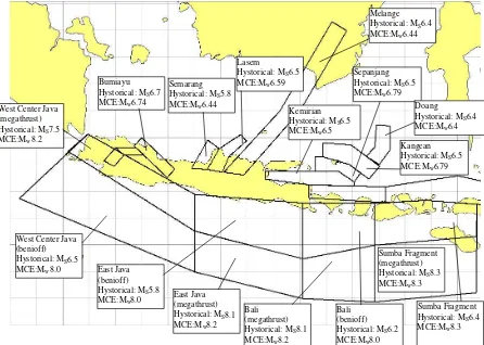 Fig. 3. Significant segmentation tectonic domain influencing Surabaya-Madura 