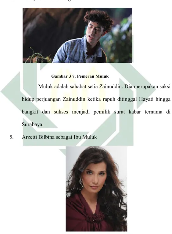 Gambar 3 7. Pemeran Muluk 