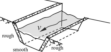 Figure 1. Illustration of a composite channel   