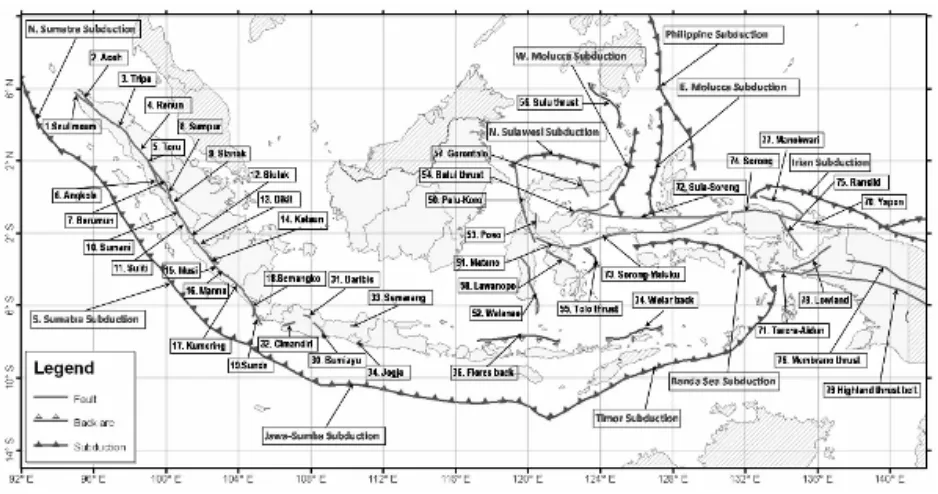 Figure 2.. Mayor tectonic plates of Indonesia region [5] and velocity movement base on GPS from 1991 to 2001 as on ITRF-2000 [6]