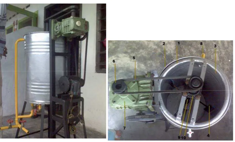 Gambar 2.1 Mixer Kristalizer 